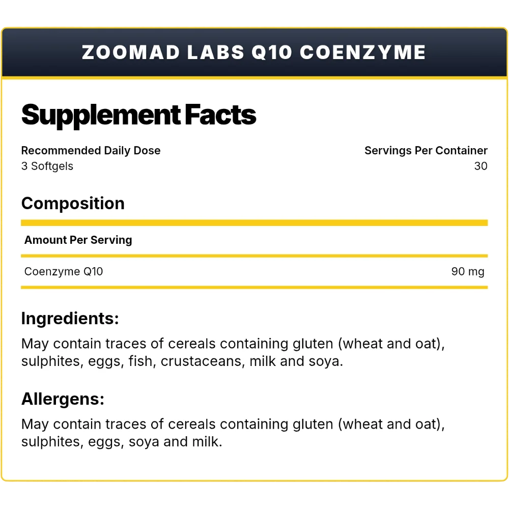ZooMad-Labs-COENZYME-Q10-90-Softgels-30-Servings-Nutrition-Facts.png