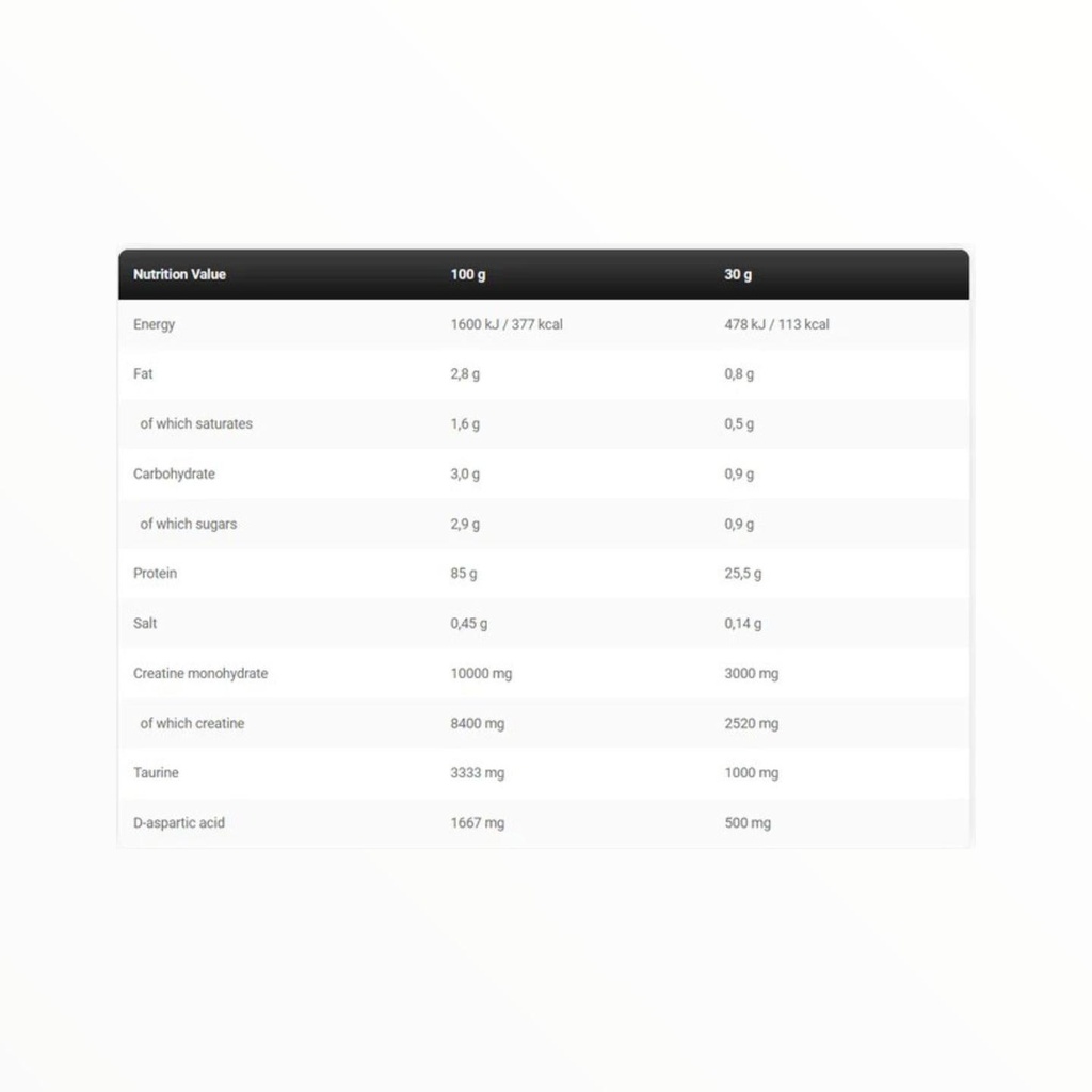 Kevin Levrone Anabolic Iso Whey Protein – 2kg Muscle Building Formula | Egypt