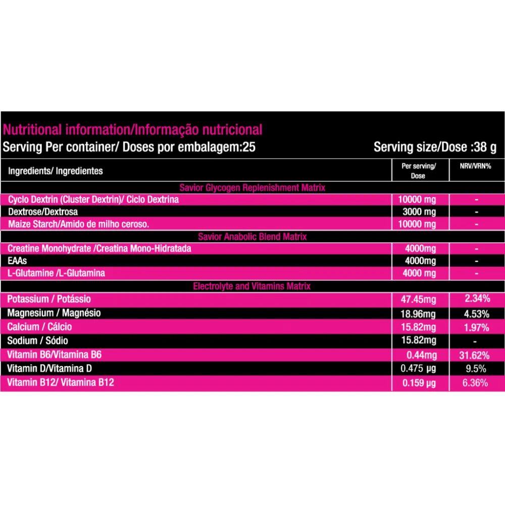 Marvelous Savior Anabolic Recovery Formula 950g – 25 Servings Post-Workout in Egypt