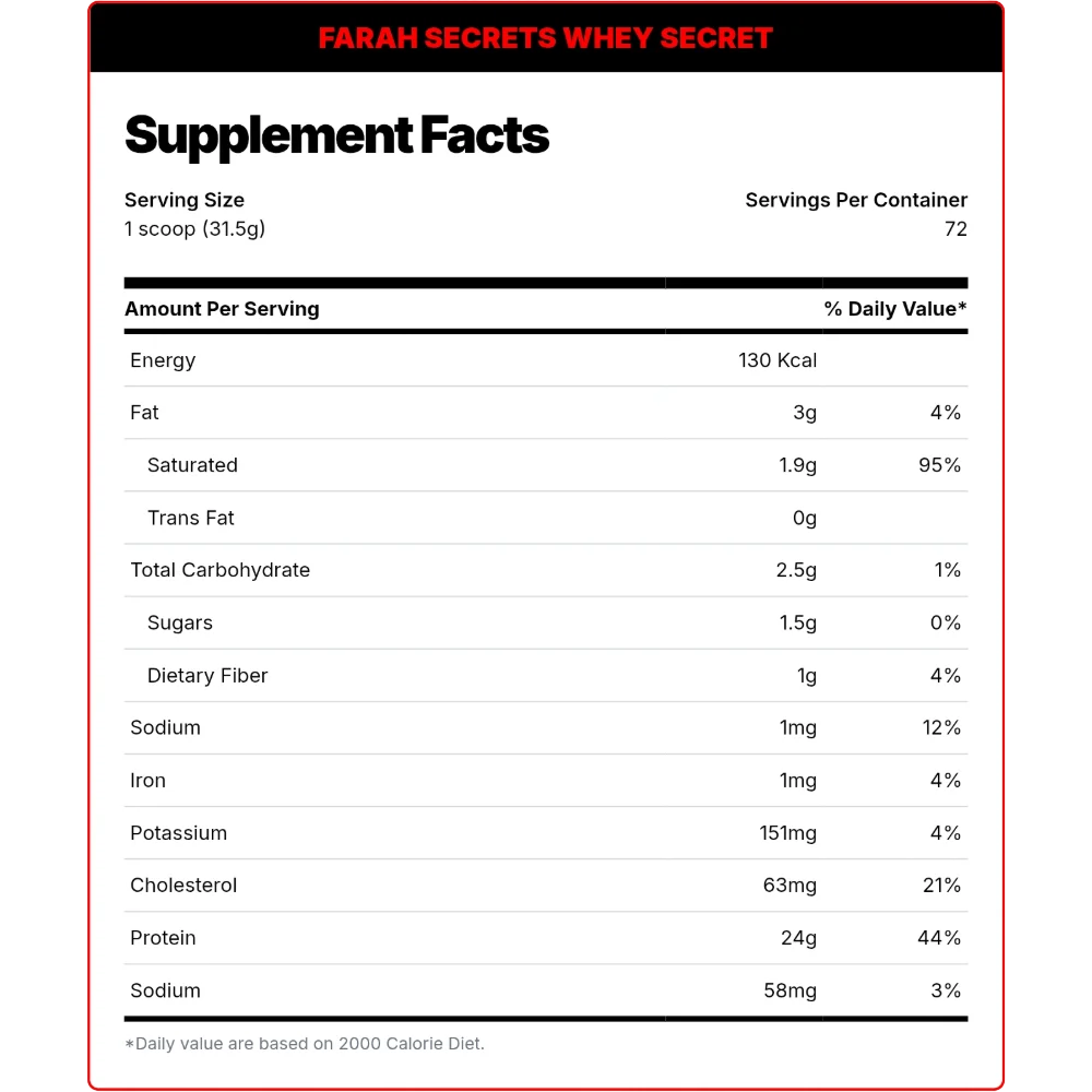 Farah Secrets Whey Protein 2.3kg – 72 Servings in Egypt