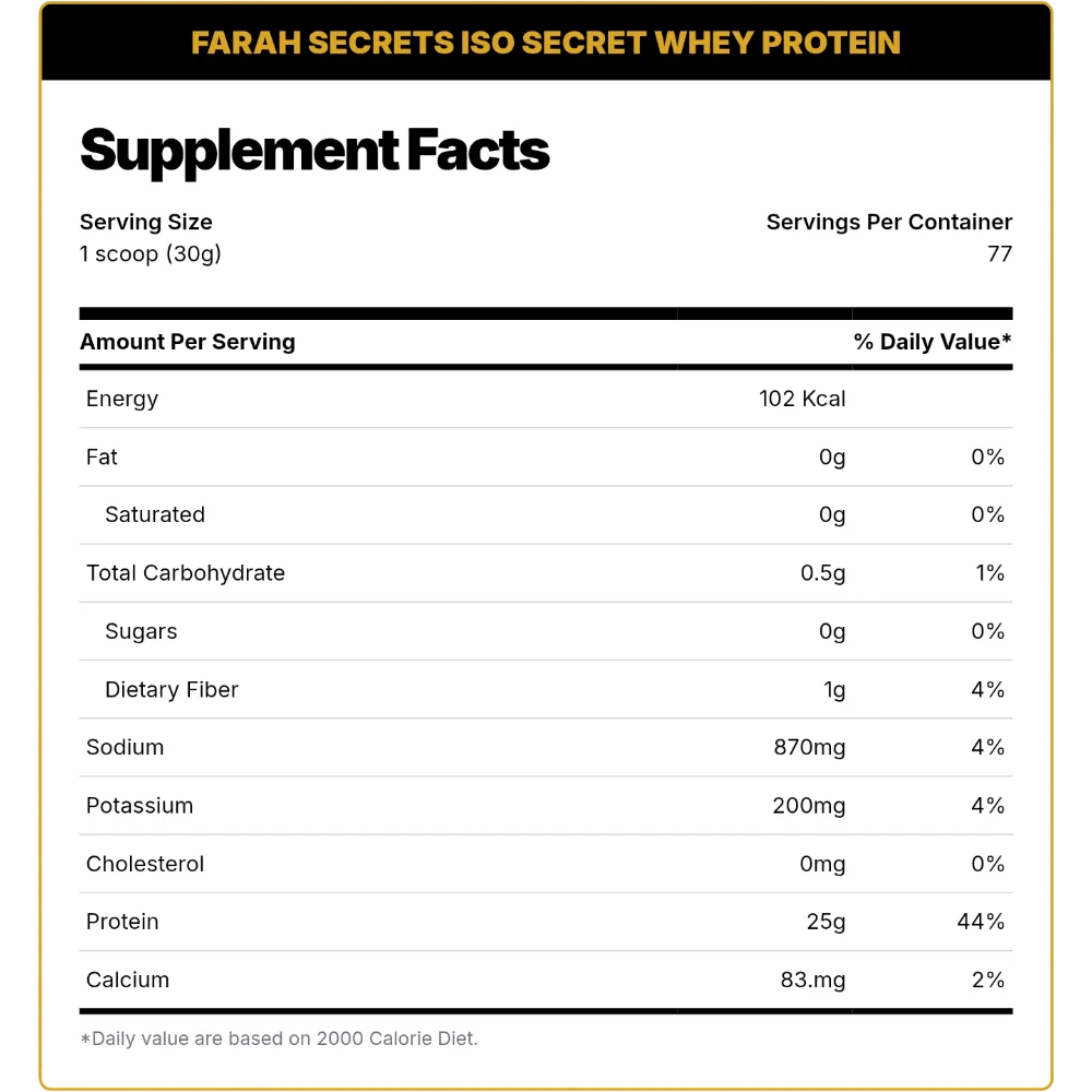Farah Secrets ISO Whey Protein 2.3kg – 77 Servings Isolate in Egypt